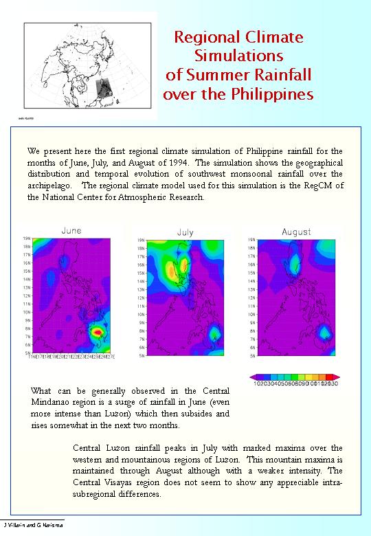 Regional Climate Simulations of Summer Rainfall over the Philippines