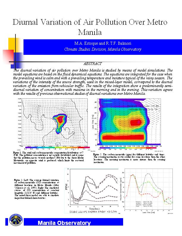 Diurnal Variation of Air Pollution over Metro Manila