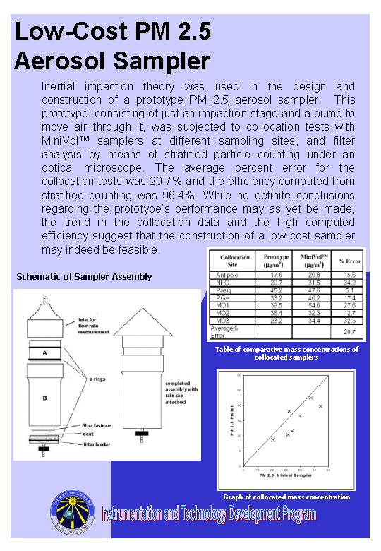 Low-Cost PM2.5 Aerosol Sampler