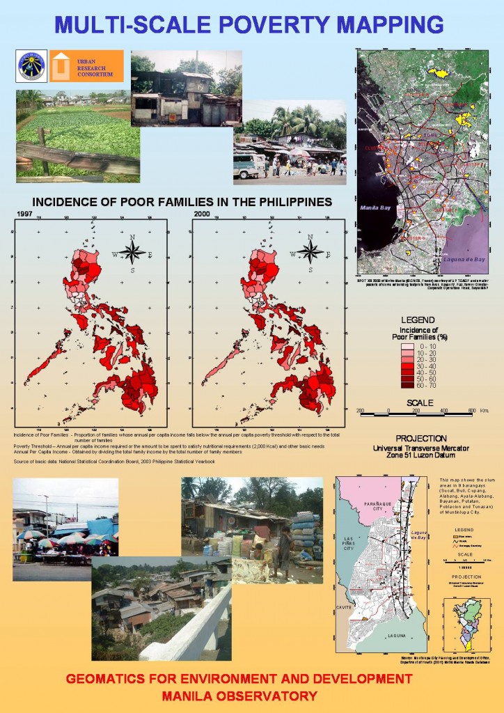 Multi-scale Poverty Mapping