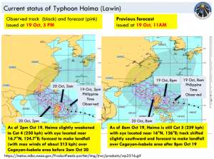 manila_observatory_current_status_typhoon_haima_lawin_20161019_1700