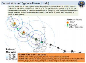 manila_observatory_current_status_typhoon_haima_lawin_20161020_1500